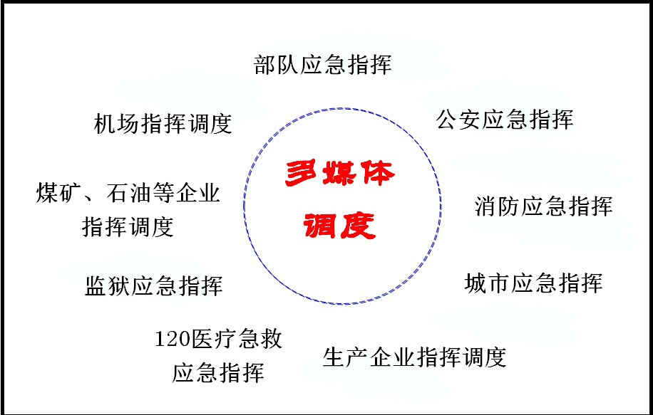 <a href=http://www.aliqd.com.cn/zhengfuzhihuidiaoduxitong/ target=_blank class=infotextkey>ָ]</a><a href=http://www.aliqd.com.cn/zhengfuzhihuidiaoduxitong/ target=_blank class=infotextkey>{(dio)</a>͑.jpg