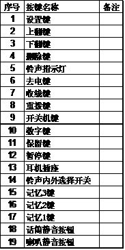 Z<a href=http://www.aliqd.com.cn/yingjizhihuidiaoduxitong/688.html target=_blank class=infotextkey>v</a>K˰ID.jpg