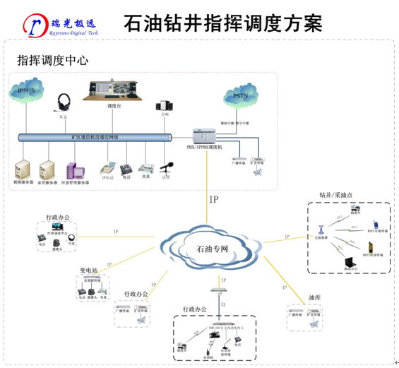 ʯͻ<a href=http://www.aliqd.com.cn/zhengfuzhihuidiaoduxitong/ target=_blank class=infotextkey>ָ]</a><a href=http://www.aliqd.com.cn/zhengfuzhihuidiaoduxitong/ target=_blank class=infotextkey>{(dio)</a>ϵy(tng).jpg