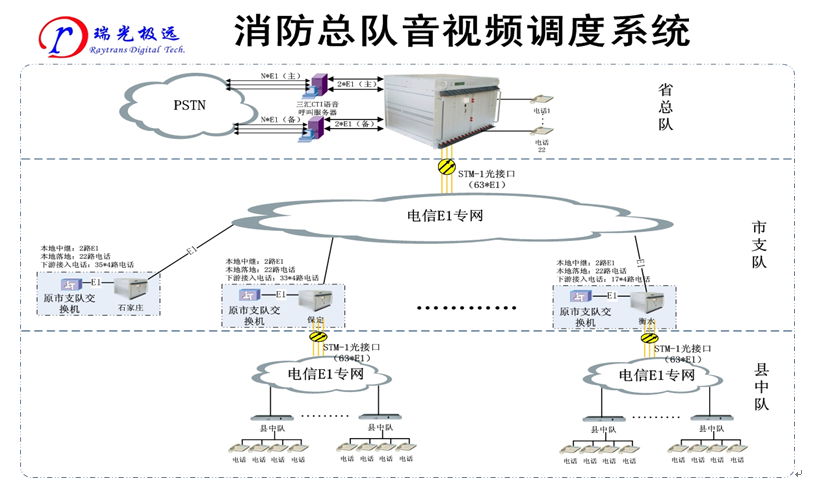 ҕl<a href=http://www.aliqd.com.cn/zhengfuzhihuidiaoduxitong/ target=_blank class=infotextkey>ָ]</a><a href=http://www.aliqd.com.cn/zhengfuzhihuidiaoduxitong/ target=_blank class=infotextkey>{(dio)</a>ϵy(tng).jpg