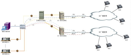 I(y)֏S<a href=http://www.aliqd.com.cn/zhengfuzhihuidiaoduxitong/ target=_blank class=infotextkey>{(dio)</a>.jpg