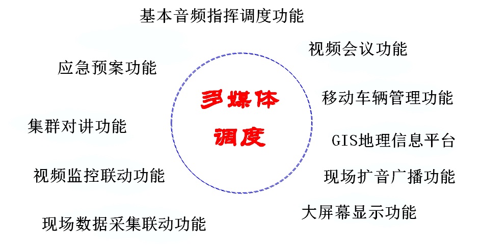 <a href=http://www.aliqd.com.cn/zhengfuzhihuidiaoduxitong/ target=_blank class=infotextkey>ָ]</a><a href=http://www.aliqd.com.cn/zhengfuzhihuidiaoduxitong/ target=_blank class=infotextkey>{(dio)</a>.jpg