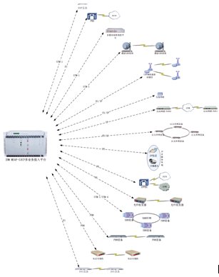 <a href=http://www.rdtcom.com/about/512.html target=_blank class=infotextkey>IDM</a> ýw<a href=http://www.aliqd.com.cn/yingjizhihuidiaoduxitong/ target=_blank class=infotextkey><a href=http://www.aliqd.com.cn/zhengfuzhihuidiaoduxitong/ target=_blank class=infotextkey>{(dio)</a>C(j)</a>MSAP-CP܈D.jpg