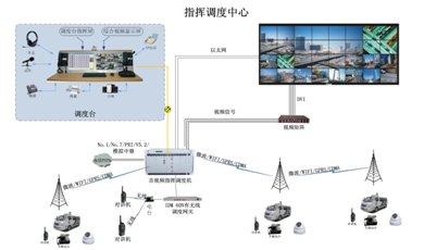 (sh)ֳǹҕl<a href=http://www.aliqd.com.cn/zhengfuzhihuidiaoduxitong/ target=_blank class=infotextkey>ָ]</a><a href=http://www.aliqd.com.cn/zhengfuzhihuidiaoduxitong/ target=_blank class=infotextkey>{(dio)</a>ϵy(tng)