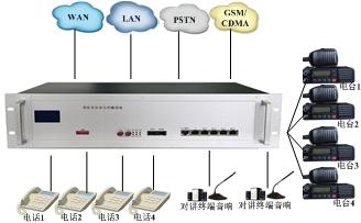 便攜M9000.jpg