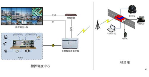 國土資源局信息管理系統(tǒng).jpg